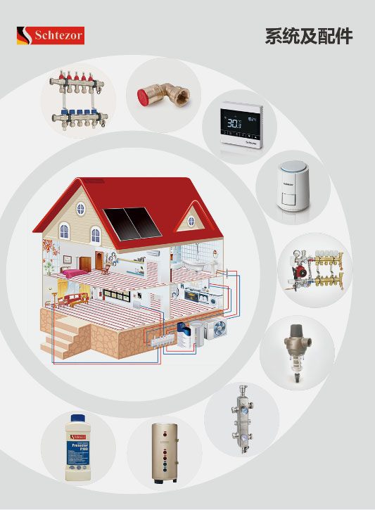 施特泽管道及配件展示——采暖系统篇